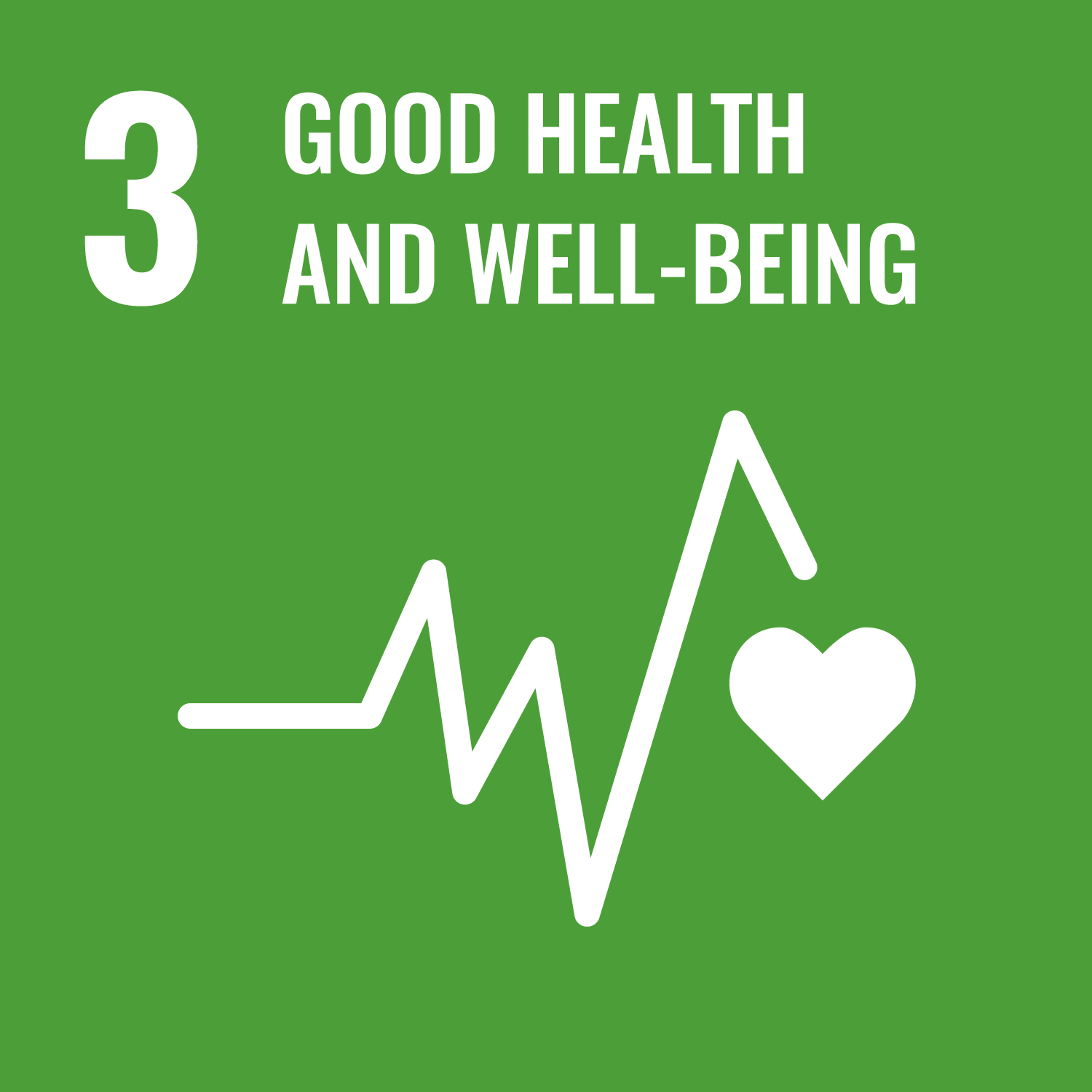 SDG 3 Good Health and Well Being Tile